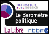 baromètre politique